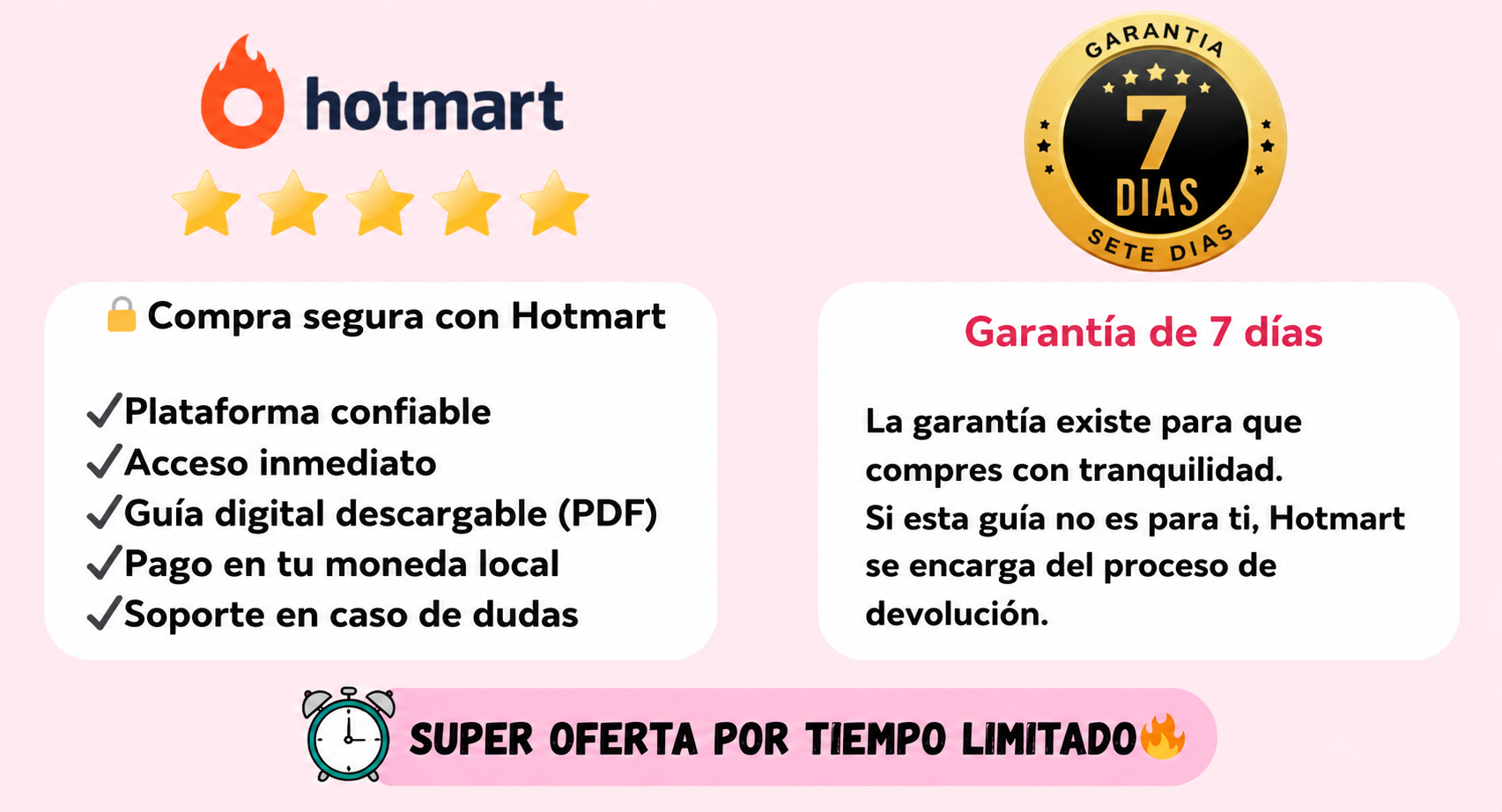 Precio y Garantía
