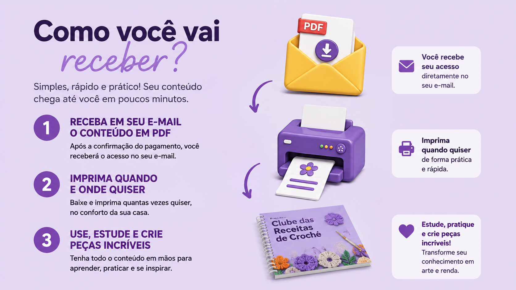 Clube das Receitas de Crochê - Quinta dobra